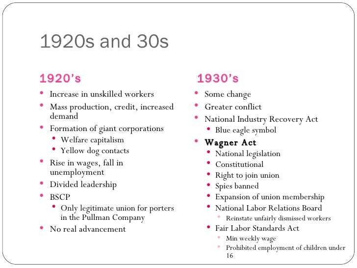To what extent were the 1920s and 1930s the most important period of