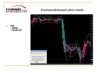 Towintrendchannel+alert+cloud1 通道 + 趨勢雲 + 買進賣出點 