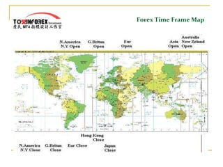 Forex Time Frame Map 