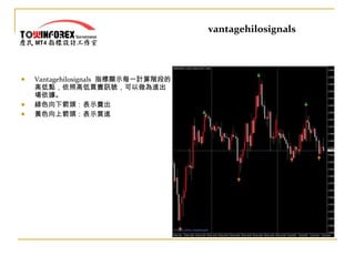 vantagehilosignals Vantagehilosignals   指標顯示每一計算階段的高低點，依照高低買賣訊號，可以做為進出場依據。 綠色向下箭頭：表示賣出 黃色向上箭頭：表示買進 
