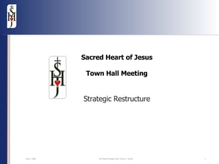 Sacred Heart of Jesus Town Hall Meeting Strategic Restructure Jun 2, 2009 SHJ Parish Strategic Plan: Church + School 