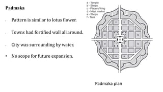TOWN AND URBAN PLANNING [Autosaved].pdf