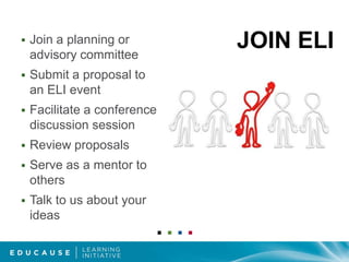 STAY INFORMEDELI White PapersRecent topics: Privacy Considerations in the Web 2.0 Learning EnvironmentBlended LearningMobile Learninghttp://www.educause.edu/ELIResources
