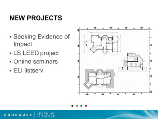 2010 Report: http://www.educause.edu/eliAll Horizon Reports: http://www.educause.edu/Resources/Browse/Horizon%20Report/3137215