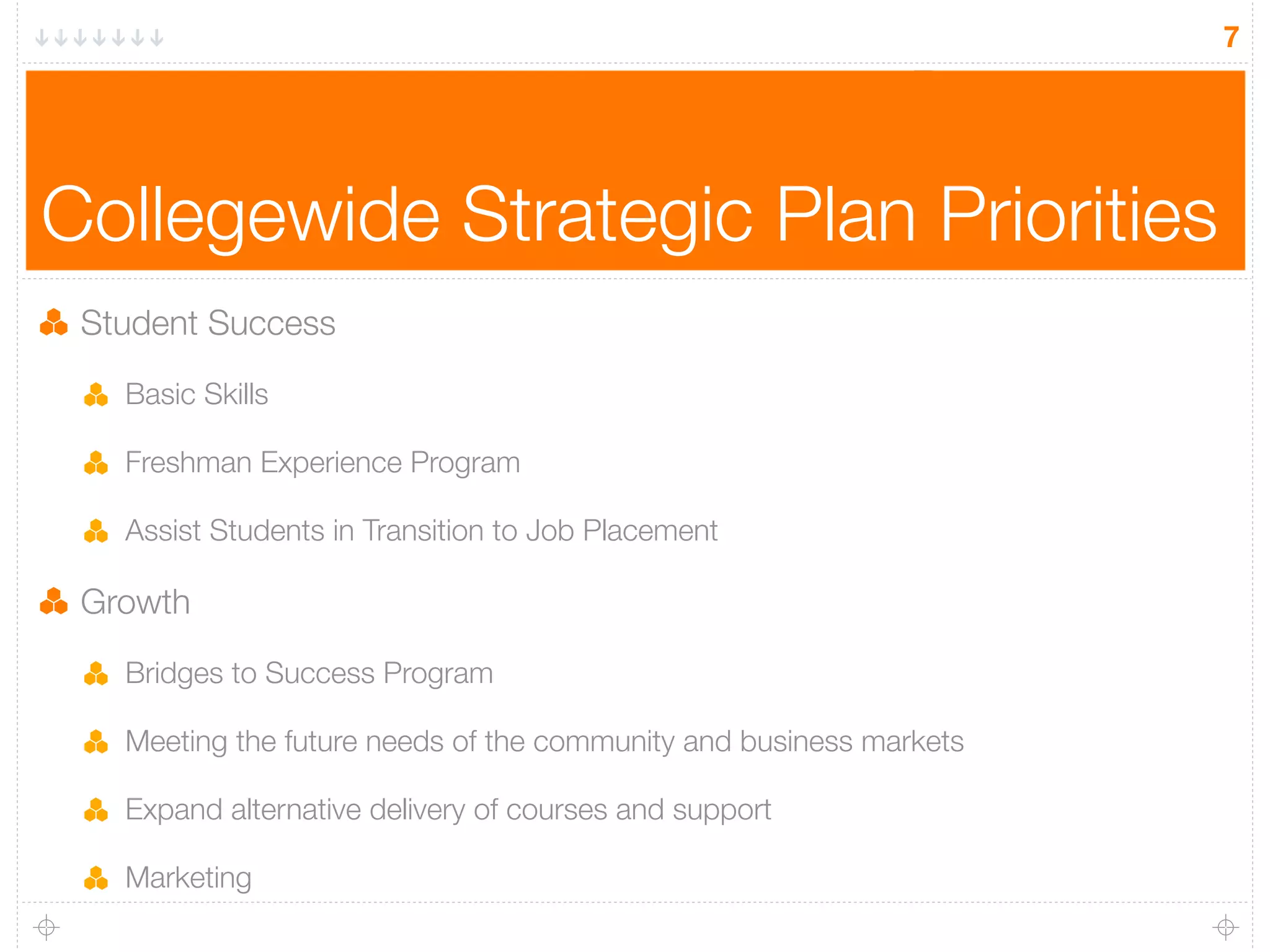 7




Collegewide Strategic Plan Priorities
 Student Success

   Basic Skills

   Freshman Experience Program

   Assist Students in Transition to Job Placement

 Growth

   Bridges to Success Program

   Meeting the future needs of the community and business markets

   Expand alternative delivery of courses and support

   Marketing
 