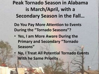 Peak Tornado Season in Alabama is March/April, with a Secondary Season in the Fall…Do You Pay More Attention to Events During the “Tornado Seasons”?Yes, I am More Aware During the Primary and Secondary “Tornado Seasons”No, I Treat All Potential Tornado Events With he Same Priority