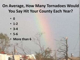 On Average, How Many Tornadoes Would You Say Hit Your County Each Year? 01-23-45-6More than 6