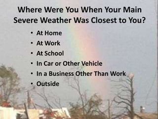 Where Were You When Your Main Severe Weather Was Closest to You?At Home At Work At School In Car or Other Vehicle In a Business Other Than Work Outside 