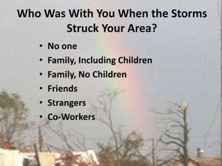 Who Was With You When the Storms Struck Your Area? No one Family, Including Children Family, No Children FriendsStrangers Co-Workers 