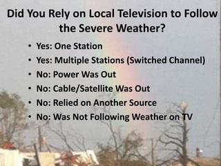 Did You Rely on Local Television to Follow the Severe Weather?Yes: One StationYes: Multiple Stations (Switched Channel)No: Power Was Out No: Cable/Satellite Was Out No: Relied on Another Source No: Was Not Following Weather on TV