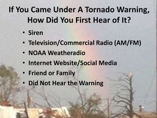 If You Came Under A Tornado Warning, How Did You First Hear of It?Siren Television/Commercial Radio (AM/FM) NOAA WeatheradioInternet Website/Social Media  Friend or Family Did Not Hear the Warning 