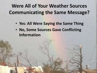 Were All of Your Weather Sources Communicating the Same Message? Yes: All Were Saying the Same ThingNo, Some Sources Gave Conflicting Information