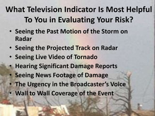 What Television Indicator Is Most Helpful To You in Evaluating Your Risk?Seeing the Past Motion of the Storm on Radar Seeing the Projected Track on Radar Seeing Live Video of Tornado Hearing Significant Damage ReportsSeeing News Footage of Damage  The Urgency in the Broadcaster’s VoiceWall to Wall Coverage of the Event 