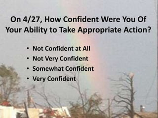 On 4/27, How Confident Were You Of Your Ability to Take Appropriate Action?Not Confident at All Not Very Confident Somewhat Confident Very Confident 