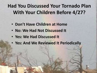 Had You Discussed Your Tornado Plan With Your Children Before 4/27?Don’t Have Children at HomeNo: We Had Not Discussed It Yes: We Had Discussed It Yes: And We Reviewed It Periodically