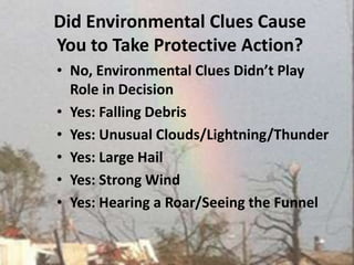 Did Environmental Clues Cause You to Take Protective Action?No, Environmental Clues Didn’t Play Role in DecisionYes: Falling Debris Yes: Unusual Clouds/Lightning/ThunderYes: Large HailYes: Strong WindYes: Hearing a Roar/Seeing the Funnel 