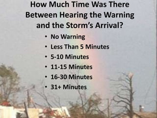 How Much Time Was There Between Hearing the Warning and the Storm’s Arrival?No Warning Less Than 5 Minutes 5-10 Minutes 11-15 Minutes 16-30 Minutes 31+ Minutes 