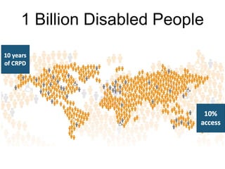 1 Billion Disabled People
 