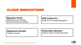 CLOUD INNOVATIONS
Kubernetes Operator
Deploy & scale on Kubernetes faster
Deployment Scripts
Terraform, Ansible
EDB Unified CLI
Single CLI to manage EDB platform
Migration Portal
Redesigned user interface
Schema assessment software
CONFIDENTIAL © Copyright EnterpriseDB Corporation, 2020. All rights reserved.
 