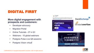 DIGITAL FIRST
More digital engagement with
prospects and customers:
• Developer advocacy
• Migration Portal
• Online Tutorials - 37 in Q1
• Webinars - 10 global webinars
• Postgres Pulse Live QA sessions
• Postgres Vision virtual
CONFIDENTIAL © Copyright EnterpriseDB Corporation, 2020. All rights reserved.
 
