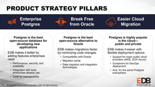 © Copyright EnterpriseDB Corporation, 2020. All rights reserved.5
PRODUCT STRATEGY PILLARS
Postgres is highly popular
in the cloud—
public and private
EDB makes it easier with
flexible deployment options
• Support for major public cloud
providers (AWS, GCP, Azure)
• Containers for DevOps
deployment
• And, it’s the same Postgres
everywhere
Postgres is the best
open-source alternative to
Oracle
EDB makes migrations faster
by minimizing code changes
• Compatibility with Oracle
• Migration portal
• Data migration and integration
technologies
Postgres is the best
open-source database for
developing new
applications
EDB makes it better by
adding features enterprises
need
• Performance, security, and
scalability
• Integration with tools
enterprises already use
• Tools for manageability
Easier Cloud
Migration
Break Free
from Oracle
Enterprise
Postgres
 