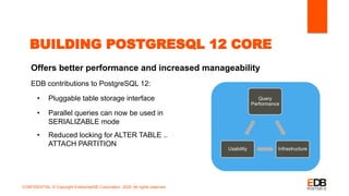 BUILDING POSTGRESQL 12 CORE
EDB contributions to PostgreSQL 12:
• Pluggable table storage interface
• Parallel queries can now be used in
SERIALIZABLE mode
• Reduced locking for ALTER TABLE ..
ATTACH PARTITION
Offers better performance and increased manageability
CONFIDENTIAL © Copyright EnterpriseDB Corporation, 2020. All rights reserved.
 