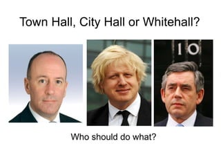 Town Hall, City Hall or Whitehall?




         Who should do what?
 