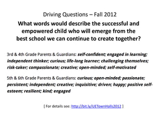 Driving Questions – Fall 2012
What words would describe the successful and
empowered child who will emerge from the
best school we can continue to create together?

[ For details see: http://bit.ly/UETownHalls2012 ]

 