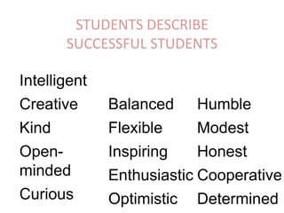 STUDENTS DESCRIBE
SUCCESSFUL STUDENTS
Intelligent
Creative

Balanced

Humble

Kind

Flexible

Modest

Openminded

Inspiring

Honest

Curious

Optimistic

Enthusiastic Cooperative
Determined

 
