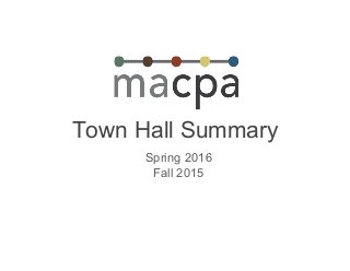 Town Hall Summary
Spring 2016
Fall 2015
 