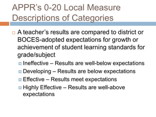 APPR’s 0-20 Local Measure
Descriptions of Categories
   A teacher’s results are compared to district or
    BOCES-adopted expectations for growth or
    achievement of student learning standards for
    grade/subject
     Ineffective – Results are well-below expectations
     Developing – Results are below expectations

     Effective – Results meet expectations

     Highly Effective – Results are well-above
      expectations
 