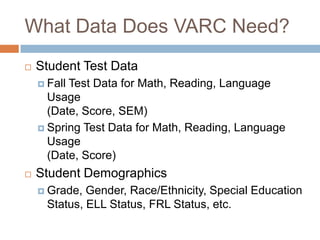 What Data Does VARC Need?
   Student Test Data
     FallTest Data for Math, Reading, Language
      Usage
      (Date, Score, SEM)
     Spring Test Data for Math, Reading, Language
      Usage
      (Date, Score)
   Student Demographics
     Grade,  Gender, Race/Ethnicity, Special Education
      Status, ELL Status, FRL Status, etc.
 