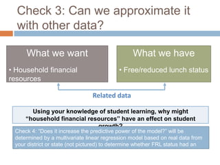 Check 3: Can we approximate it
  with other data?

     What we want                               What we have
• Household financial                      • Free/reduced lunch status
resources

                                Related data

       Using your knowledge of student learning, why might
     “household financial resources” have an effect on student
                             growth?
 Check 4: “Does it increase the predictive power of the model?” will be
 determined by a multivariate linear regression model based on real data from
 your district or state (not pictured) to determine whether FRL status had an
 effect on student growth.
 