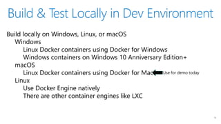 Build & Test Locally in Dev Environment
14
Build locally on Windows, Linux, or macOS
Windows
Linux Docker containers using Docker for Windows
Windows containers on Windows 10 Anniversary Edition+
macOS
Linux Docker containers using Docker for Mac
Linux
Use Docker Engine natively
There are other container engines like LXC
Use for demo today
 