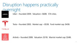 Disruption happens practically
overnight
6
 