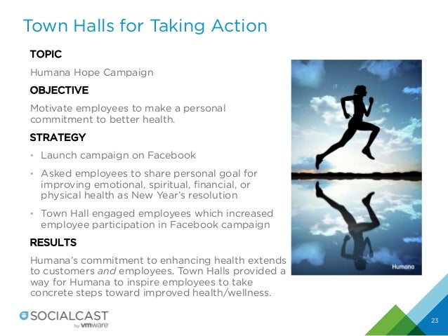 employee objective