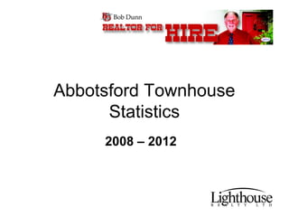 Abbotsford Townhouse
      Statistics
     2008 – 2012
 
