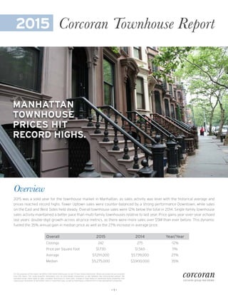 – 1 –
Corcoran Townhouse Report2015
2015 was a solid year for the townhouse market in Manhattan, as sales activity was level with the historical average and
prices reached record highs. Fewer Uptown sales were counter-balanced by a strong performance Downtown, while sales
on the East and West Sides held steady. Overall townhouse sales were 12% below the total in 2014. Single-family townhouse
sales activity maintained a better pace than multi-family townhouses relative to last year. Price gains year-over-year echoed
last years’ double-digit growth across all price metrics, as there were more sales over $5M than ever before. This dynamic
fueled the 35% annual gain in median price as well as the 27% increase in average price.
Overall 2015 2014 Year/Year
Closings 242 275 -12%
Price per Square Foot $1,730 $1,565 11%
Average $7,291,000 $5,739,000 27%
Median $5,275,000 $3,900,000 35%
Overview
MANHATTAN
TOWNHOUSE
PRICES HIT
RECORD HIGHS.
For the purposes of this report, we define multi-family townhouses as two- to four-family townhomes. Mixed-use properties are excluded
from the report. This study presents information only on arms-length transactions (a sale between two unconnected parties). We
excluded certain other types of sales, including: foreclosure or short sales, changes in legal status or ownership entity, properties that
required gut renovation or demolition, bulk or investment sales, as well as townhouse condominiums in new development properties.
 