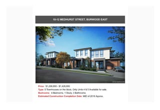 Townhouses throughout Melbourne