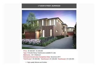 Townhouses throughout Melbourne