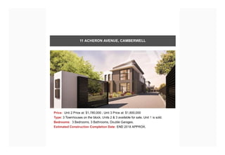 Townhouses throughout Melbourne