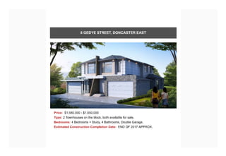 Townhouses throughout Melbourne