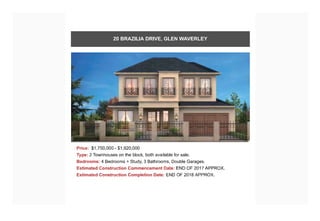 Townhouses throughout Melbourne