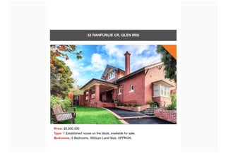 Townhouses throughout Melbourne