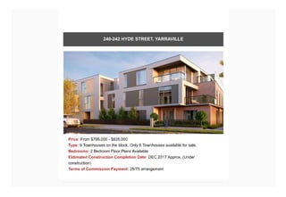 Townhouses throughout Melbourne