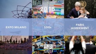 2015
EXPO MILANO SDGs
PARIS
AGREEMENT
 