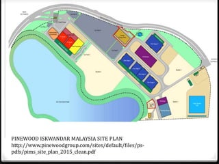 PINEWOOD ISKWANDAR MALAYSIA SITE PLAN
http://www.pinewoodgroup.com/sites/default/files/ps-
pdfs/pims_site_plan_2015_clean.pdf
 