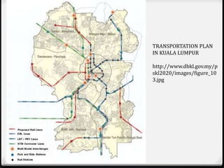 TRANSPORTATION PLAN
IN KUALA LUMPUR
http://www.dbkl.gov.my/p
skl2020/images/figure_10
3.jpg
 
