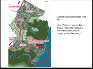 Sunway Iskandar Master Plan
2D
http://thedevelopmentadvis
or.com/iskandar-malaysia-
waterfront-residential-
property-development/
 