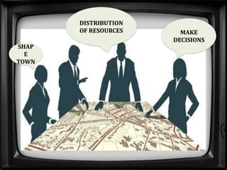 MAKE
DECISIONS
SHAP
E
TOWN
DISTRIBUTION
OF RESOURCES
 